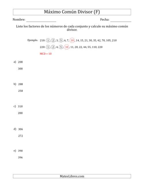La hoja de ejercicios de Calcular el Máximo Común Divisor de Dos Números entre 200 y 400 (F)