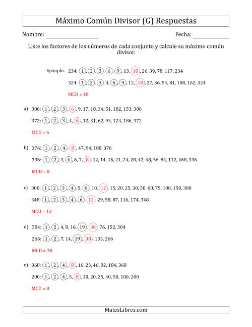 La hoja de ejercicios de Calcular el Máximo Común Divisor de Dos Números entre 200 y 400 (G) Página 2