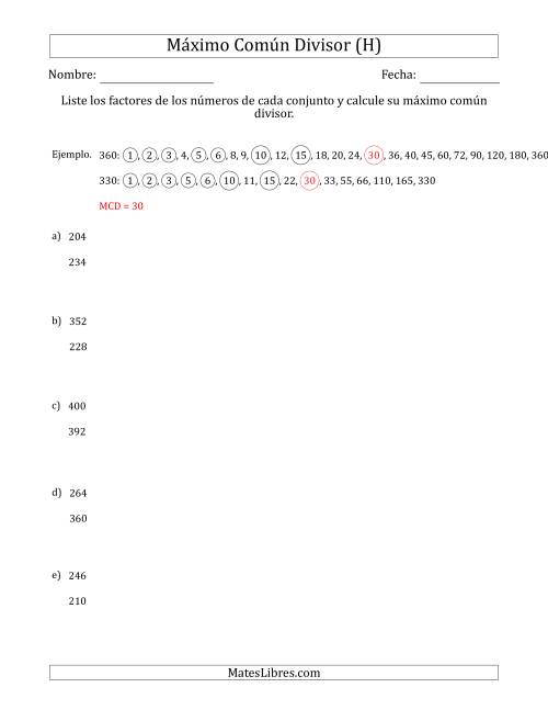 La hoja de ejercicios de Calcular el Máximo Común Divisor de Dos Números entre 200 y 400 (H)