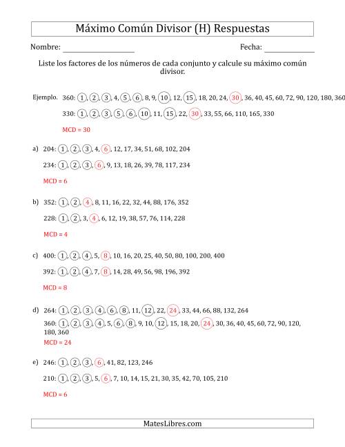 La hoja de ejercicios de Calcular el Máximo Común Divisor de Dos Números entre 200 y 400 (H) Página 2