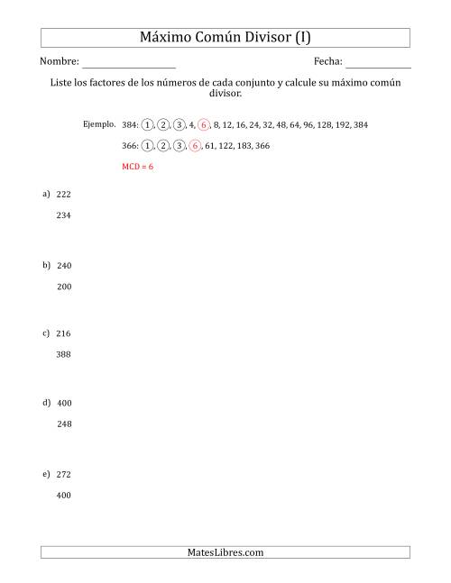 La hoja de ejercicios de Calcular el Máximo Común Divisor de Dos Números entre 200 y 400 (I)