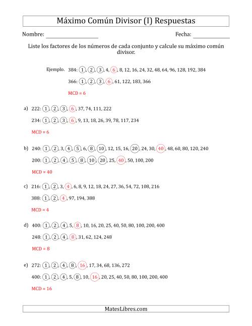 La hoja de ejercicios de Calcular el Máximo Común Divisor de Dos Números entre 200 y 400 (I) Página 2