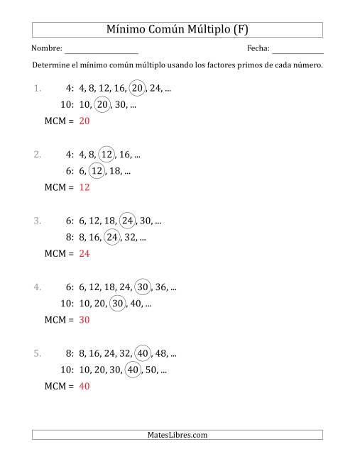 La hoja de ejercicios de Mínimo Común Múltiplo de Números hasta 10 (el MCM es distinto de los números y de su producto) (F) Página 2