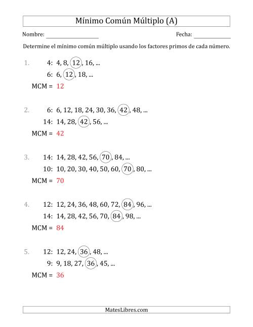 La hoja de ejercicios de Mínimo Común Múltiplo de Números hasta 15 (el MCM es distinto de los números y de su producto) (A) Página 2