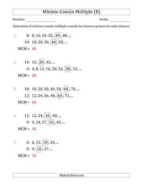 La hoja de ejercicios de Mínimo Común Múltiplo de Números hasta 15 (el MCM es distinto de los números y de su producto) (B) Página 2