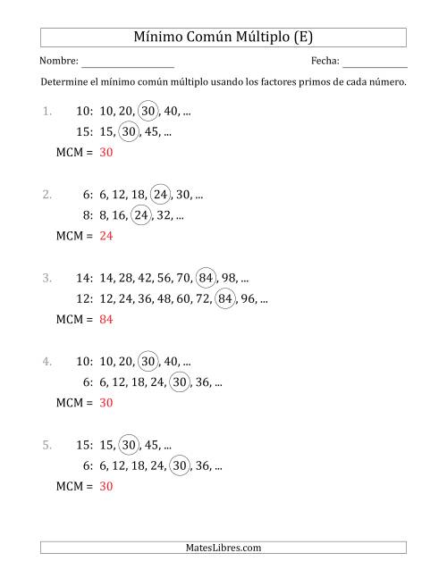 La hoja de ejercicios de Mínimo Común Múltiplo de Números hasta 15 (el MCM es distinto de los números y de su producto) (E) Página 2