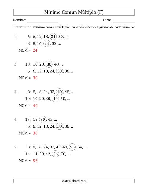 La hoja de ejercicios de Mínimo Común Múltiplo de Números hasta 15 (el MCM es distinto de los números y de su producto) (F) Página 2