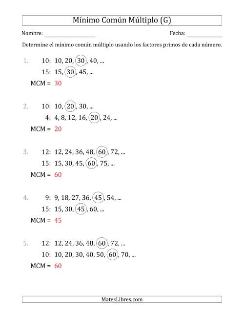 La hoja de ejercicios de Mínimo Común Múltiplo de Números hasta 15 (el MCM es distinto de los números y de su producto) (G) Página 2