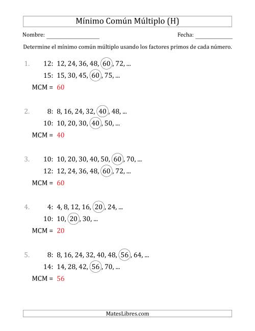 La hoja de ejercicios de Mínimo Común Múltiplo de Números hasta 15 (el MCM es distinto de los números y de su producto) (H) Página 2