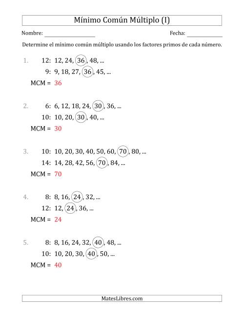 La hoja de ejercicios de Mínimo Común Múltiplo de Números hasta 15 (el MCM es distinto de los números y de su producto) (I) Página 2