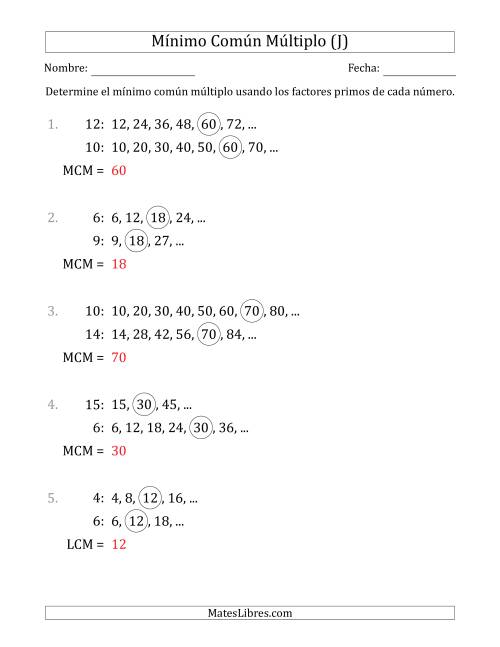 La hoja de ejercicios de Mínimo Común Múltiplo de Números hasta 15 (el MCM es distinto de los números y de su producto) (J) Página 2