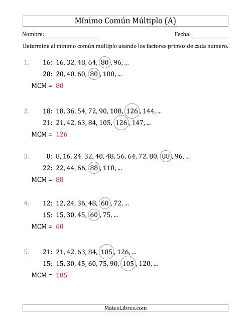 La hoja de ejercicios de Mínimo Común Múltiplo de Números hasta 25 (el MCM es distinto de los números y de su producto) (A) Página 2