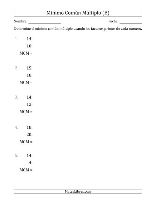La hoja de ejercicios de Mínimo Común Múltiplo de Números hasta 25 (el MCM es distinto de los números y de su producto) (B)