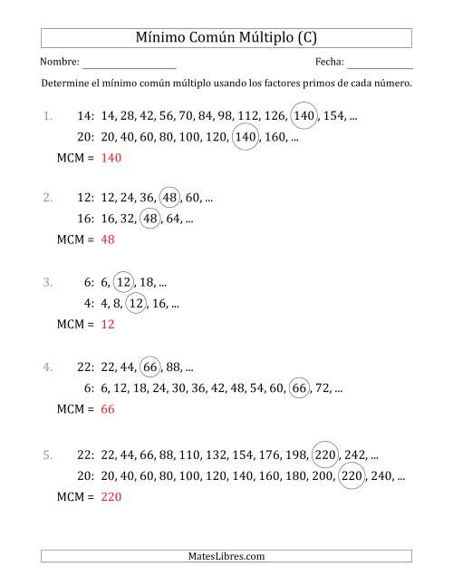 La hoja de ejercicios de Mínimo Común Múltiplo de Números hasta 25 (el MCM es distinto de los números y de su producto) (C) Página 2