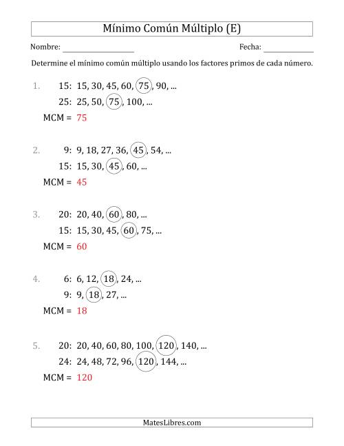 La hoja de ejercicios de Mínimo Común Múltiplo de Números hasta 25 (el MCM es distinto de los números y de su producto) (E) Página 2