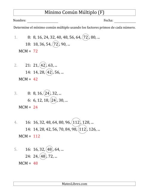 La hoja de ejercicios de Mínimo Común Múltiplo de Números hasta 25 (el MCM es distinto de los números y de su producto) (F) Página 2
