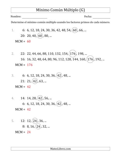 La hoja de ejercicios de Mínimo Común Múltiplo de Números hasta 25 (el MCM es distinto de los números y de su producto) (G) Página 2