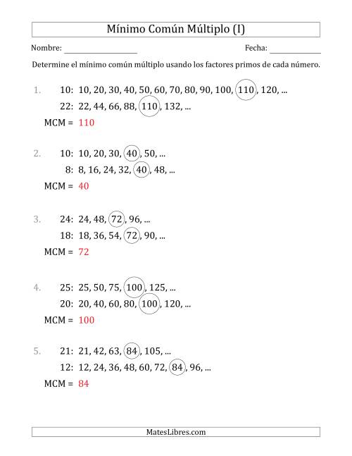 La hoja de ejercicios de Mínimo Común Múltiplo de Números hasta 25 (el MCM es distinto de los números y de su producto) (I) Página 2