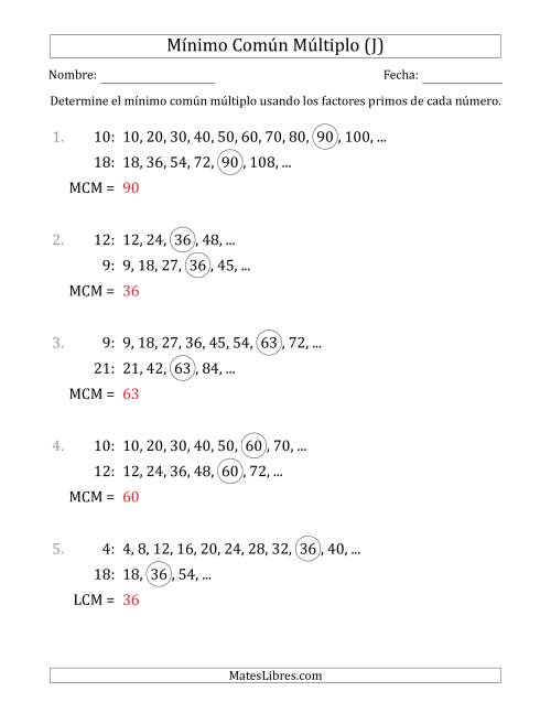La hoja de ejercicios de Mínimo Común Múltiplo de Números hasta 25 (el MCM es distinto de los números y de su producto) (J) Página 2