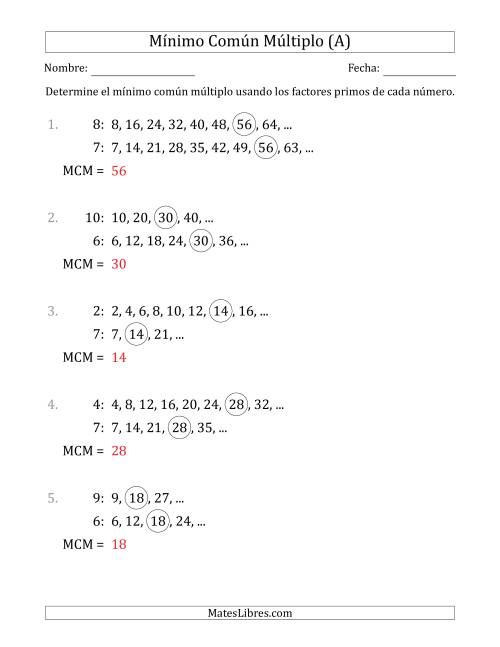La hoja de ejercicios de Mínimo Común Múltiplo de Números hasta 10 (el MCM es distinto de los números) (A) Página 2