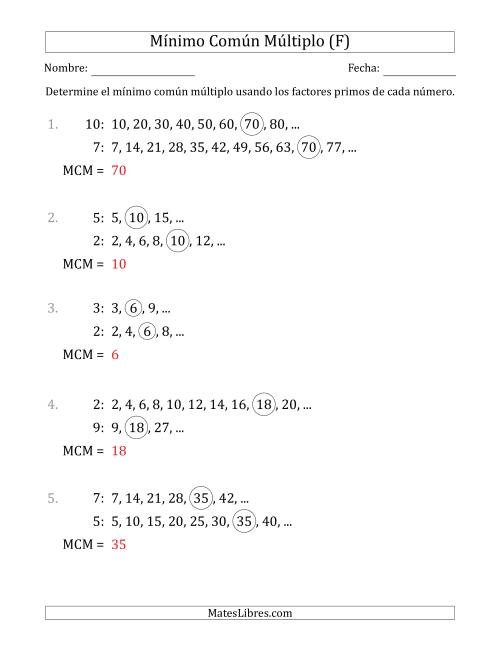 La hoja de ejercicios de Mínimo Común Múltiplo de Números hasta 10 (el MCM es distinto de los números) (F) Página 2
