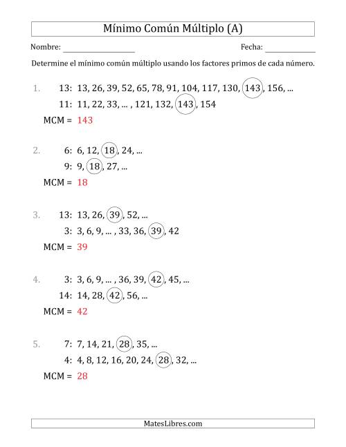 La hoja de ejercicios de Mínimo Común Múltiplo de Números hasta 15 (el MCM es distinto de los números) (A) Página 2