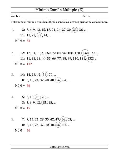 La hoja de ejercicios de Mínimo Común Múltiplo de Números hasta 15 (el MCM es distinto de los números) (E) Página 2