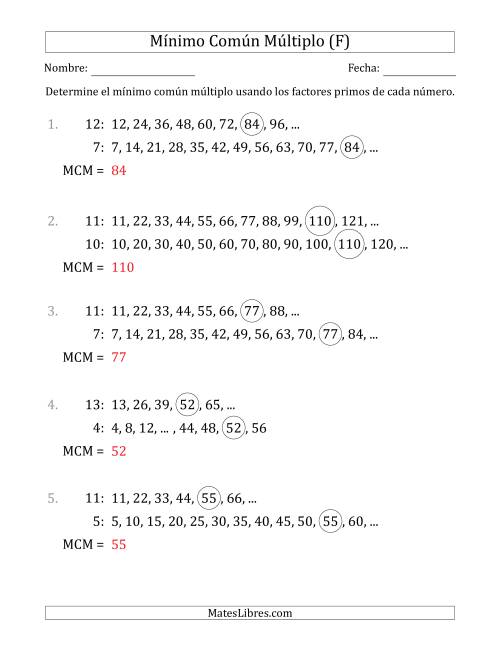 La hoja de ejercicios de Mínimo Común Múltiplo de Números hasta 15 (el MCM es distinto de los números) (F) Página 2