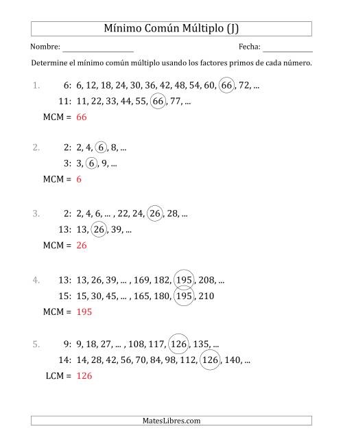 La hoja de ejercicios de Mínimo Común Múltiplo de Números hasta 15 (el MCM es distinto de los números) (J) Página 2