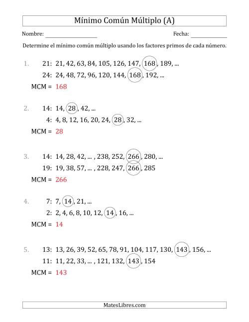 La hoja de ejercicios de Mínimo Común Múltiplo de Números hasta 25 (el MCM es distinto de los números) (A) Página 2