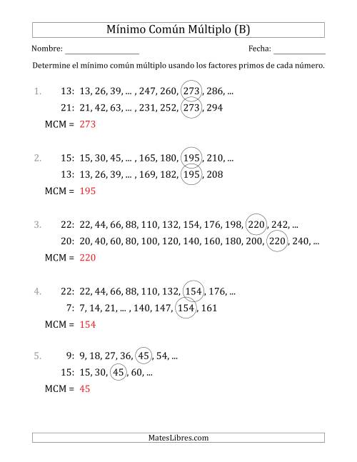 La hoja de ejercicios de Mínimo Común Múltiplo de Números hasta 25 (el MCM es distinto de los números) (B) Página 2