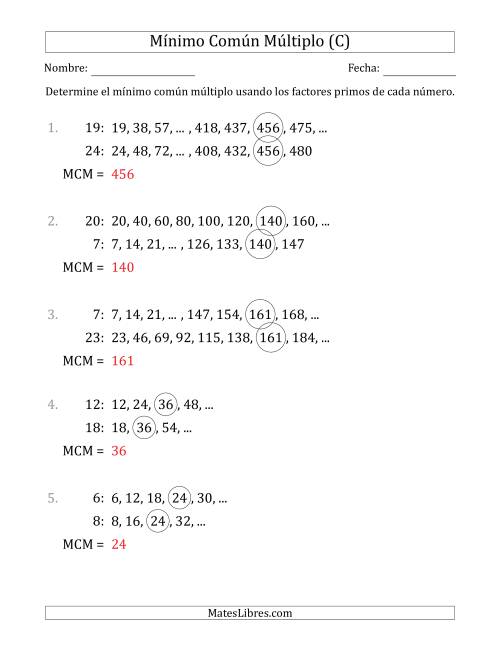 La hoja de ejercicios de Mínimo Común Múltiplo de Números hasta 25 (el MCM es distinto de los números) (C) Página 2