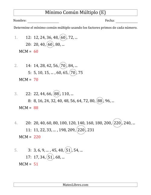 La hoja de ejercicios de Mínimo Común Múltiplo de Números hasta 25 (el MCM es distinto de los números) (E) Página 2