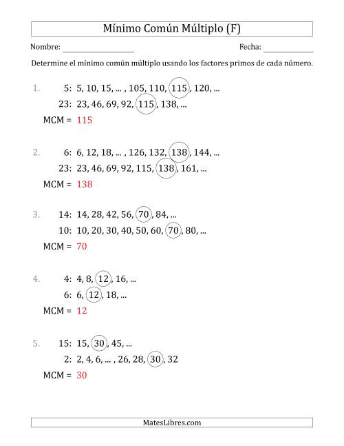 La hoja de ejercicios de Mínimo Común Múltiplo de Números hasta 25 (el MCM es distinto de los números) (F) Página 2