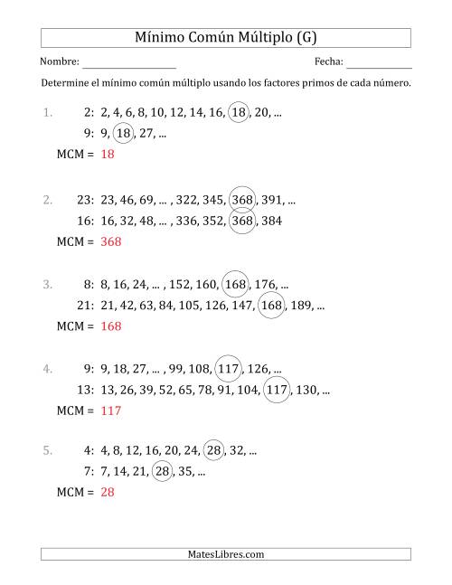 La hoja de ejercicios de Mínimo Común Múltiplo de Números hasta 25 (el MCM es distinto de los números) (G) Página 2
