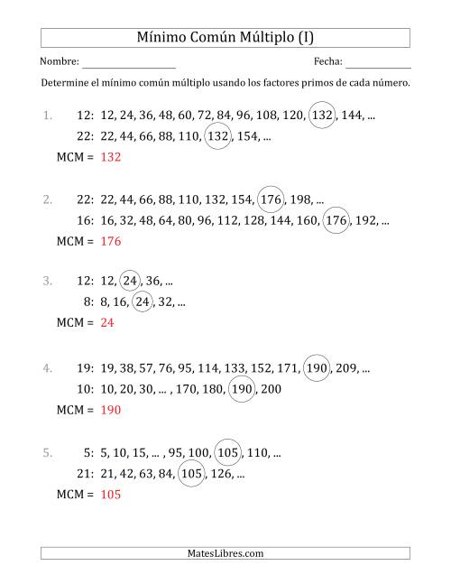 La hoja de ejercicios de Mínimo Común Múltiplo de Números hasta 25 (el MCM es distinto de los números) (I) Página 2