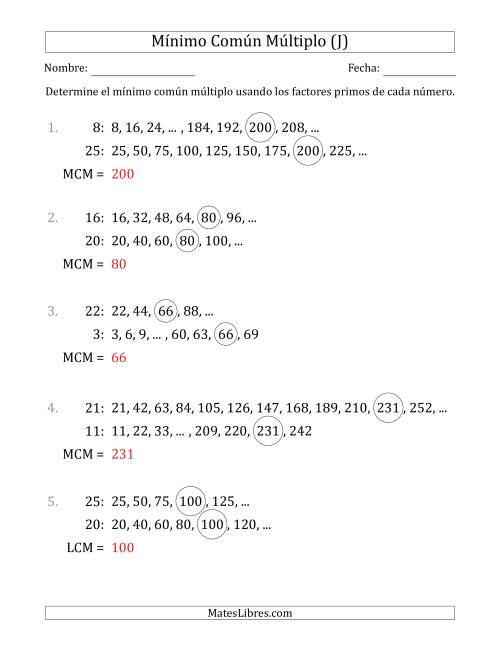La hoja de ejercicios de Mínimo Común Múltiplo de Números hasta 25 (el MCM es distinto de los números) (J) Página 2