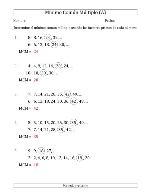 La hoja de ejercicios de Mínimo Común Múltiplo de Números hasta 10 (Todas) Página 2