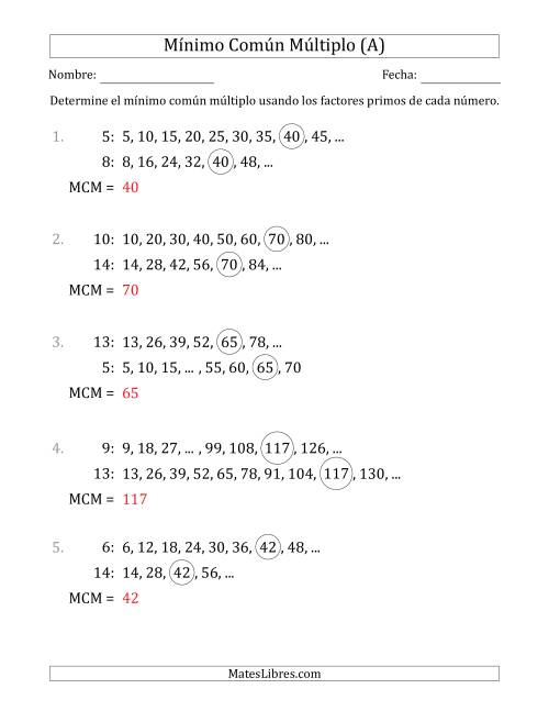 La hoja de ejercicios de Mínimo Común Múltiplo de Números hasta 15 (A) Página 2
