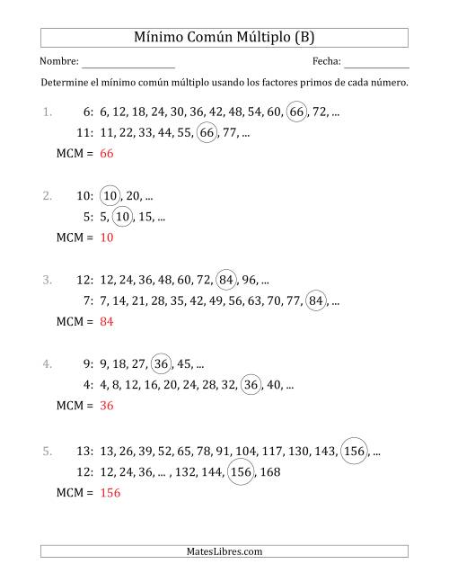 La hoja de ejercicios de Mínimo Común Múltiplo de Números hasta 15 (B) Página 2