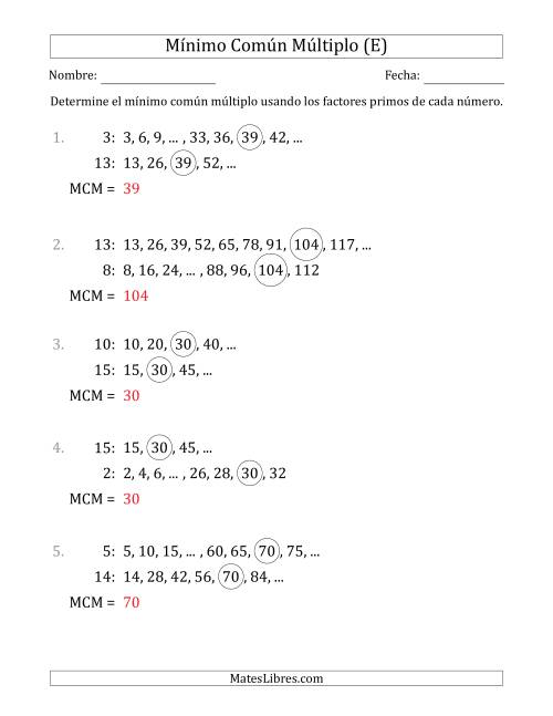 La hoja de ejercicios de Mínimo Común Múltiplo de Números hasta 15 (E) Página 2