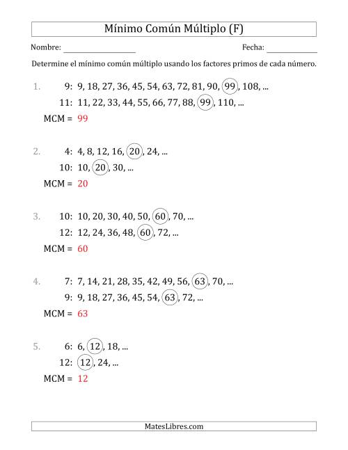 La hoja de ejercicios de Mínimo Común Múltiplo de Números hasta 15 (F) Página 2