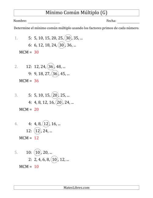 La hoja de ejercicios de Mínimo Común Múltiplo de Números hasta 15 (G) Página 2