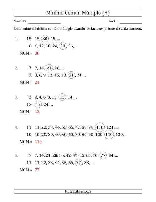 La hoja de ejercicios de Mínimo Común Múltiplo de Números hasta 15 (H) Página 2
