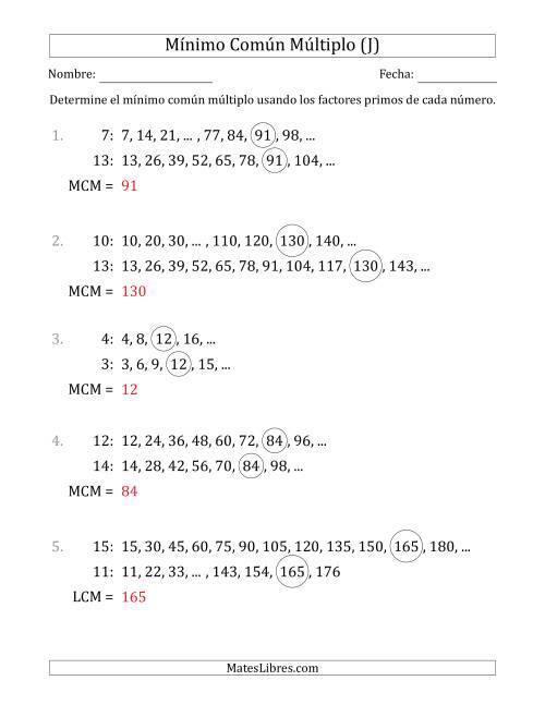 La hoja de ejercicios de Mínimo Común Múltiplo de Números hasta 15 (J) Página 2