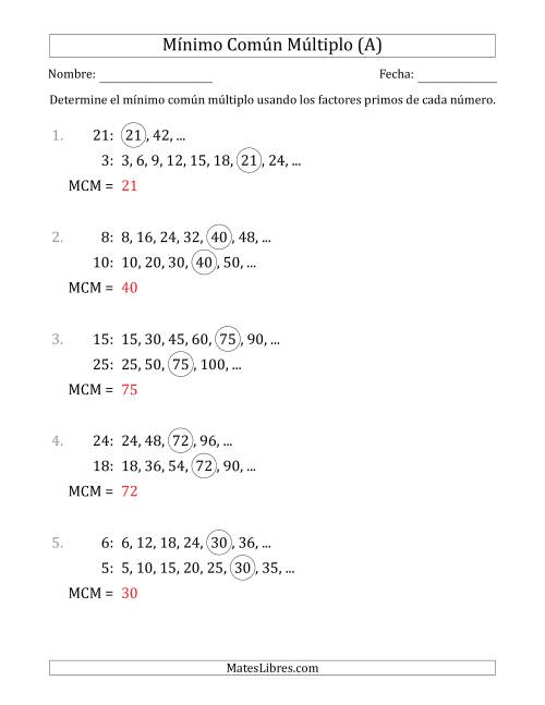 La hoja de ejercicios de Mínimo Común Múltiplo de Números hasta 25 (A) Página 2