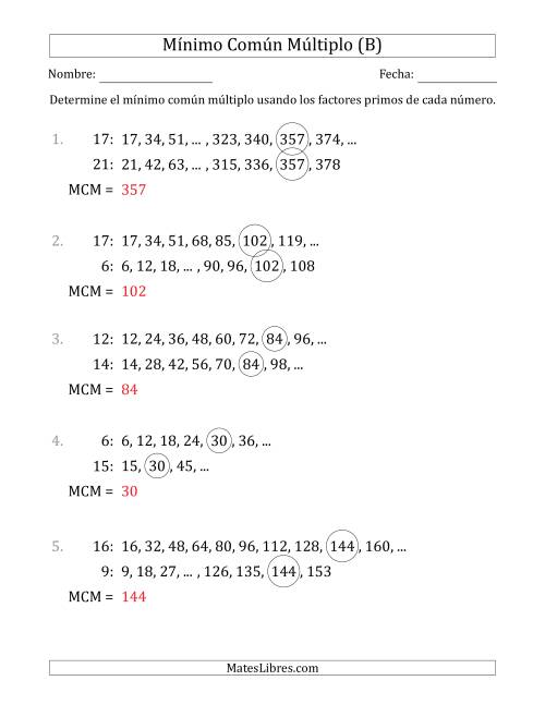La hoja de ejercicios de Mínimo Común Múltiplo de Números hasta 25 (B) Página 2