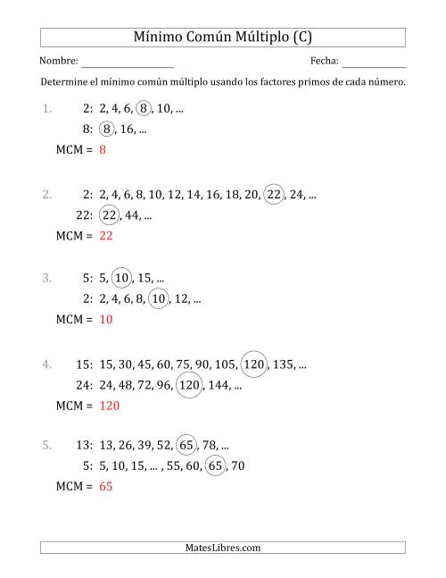 La hoja de ejercicios de Mínimo Común Múltiplo de Números hasta 25 (C) Página 2