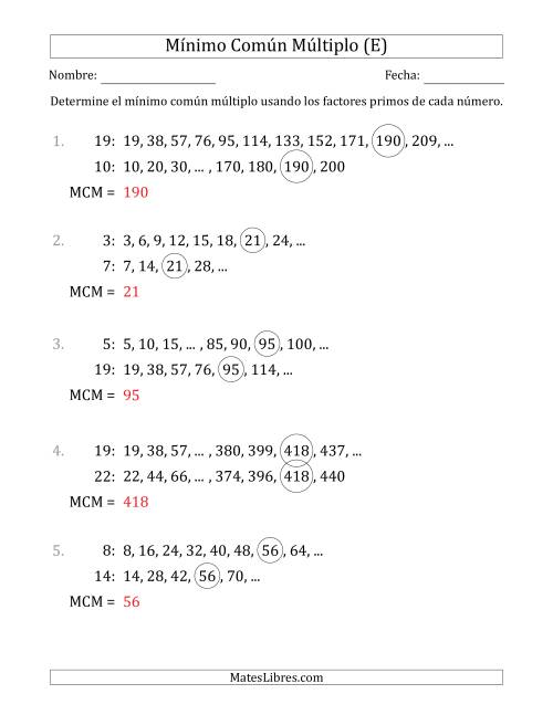 La hoja de ejercicios de Mínimo Común Múltiplo de Números hasta 25 (E) Página 2