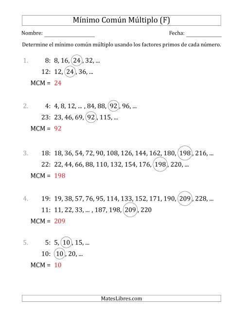 La hoja de ejercicios de Mínimo Común Múltiplo de Números hasta 25 (F) Página 2